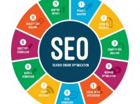 検索エンジン,SEO