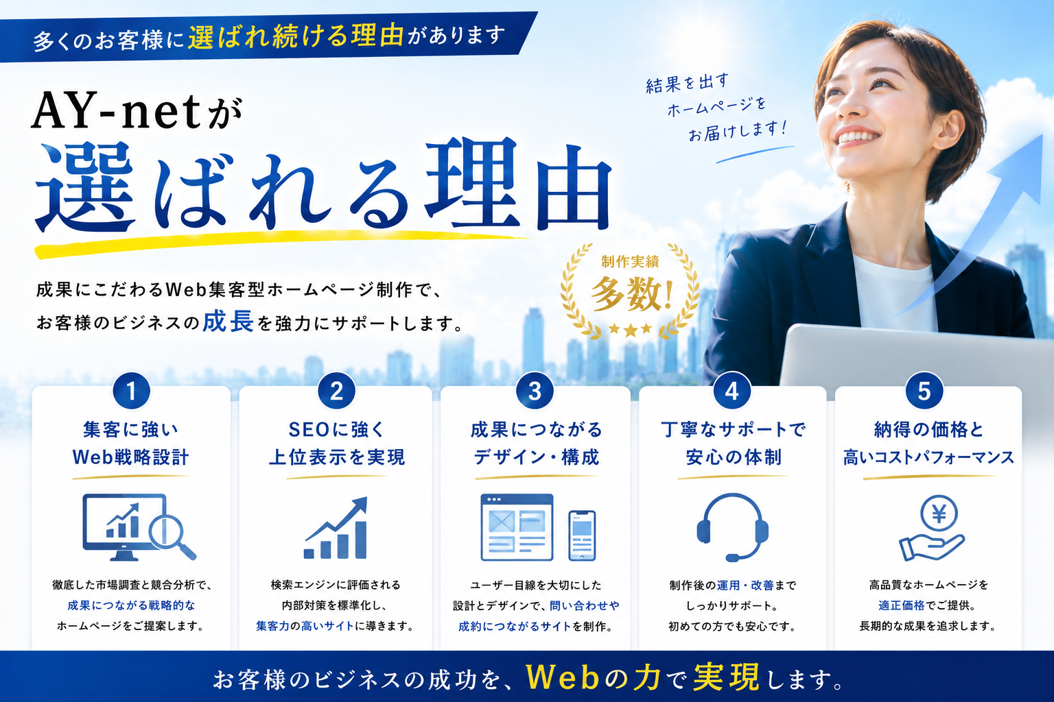 選ばれる理由