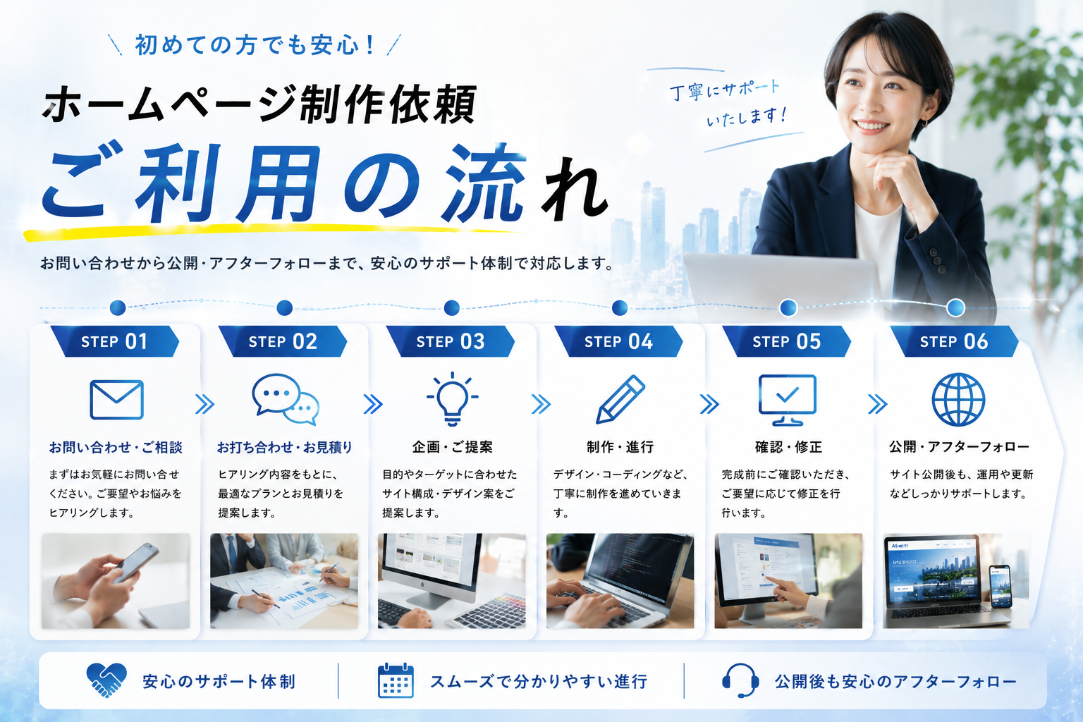 ご利用の流れ