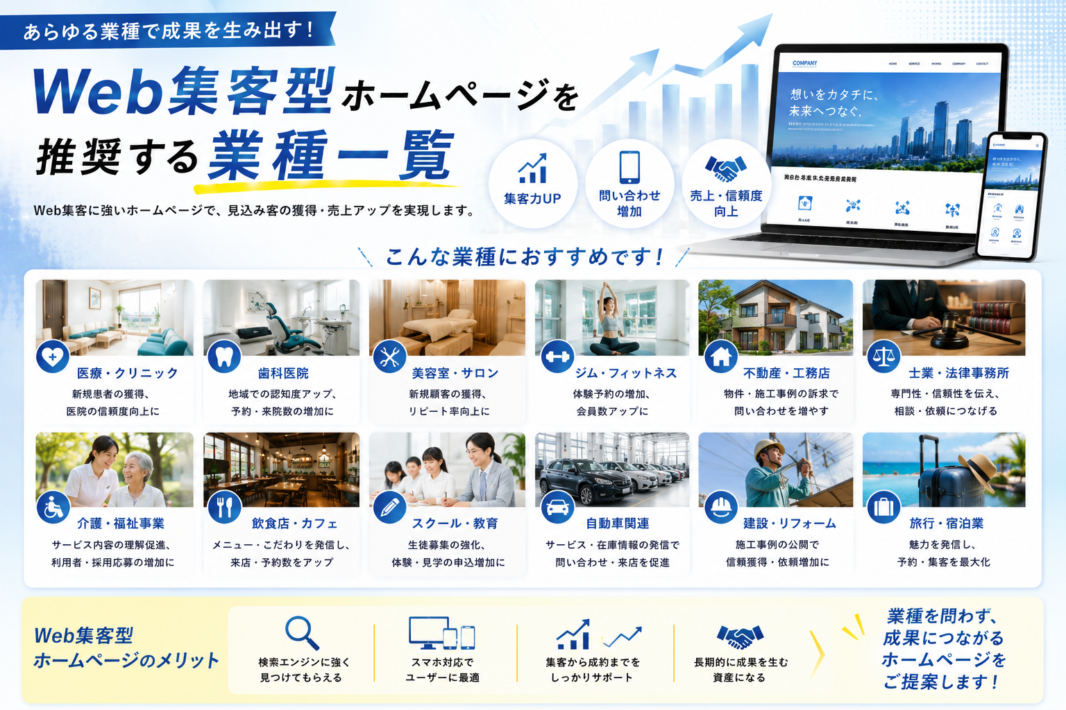 Web集客を推奨する業種